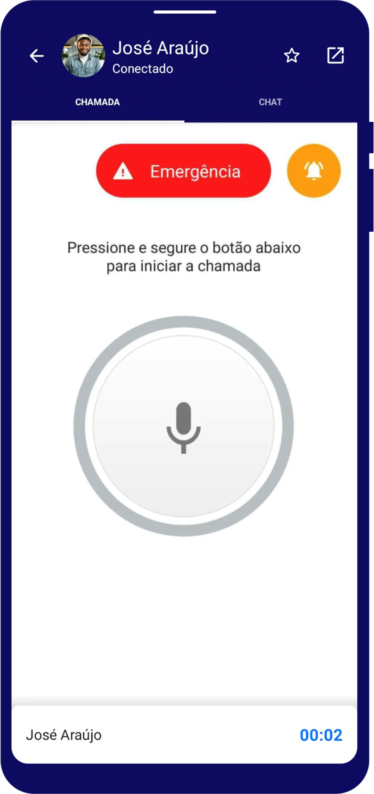 Tela de emergência do BiPTT Safety